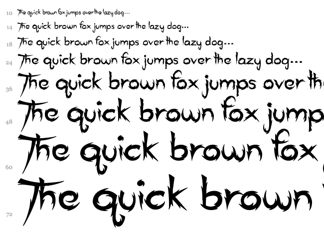 Ace Records font waterfall